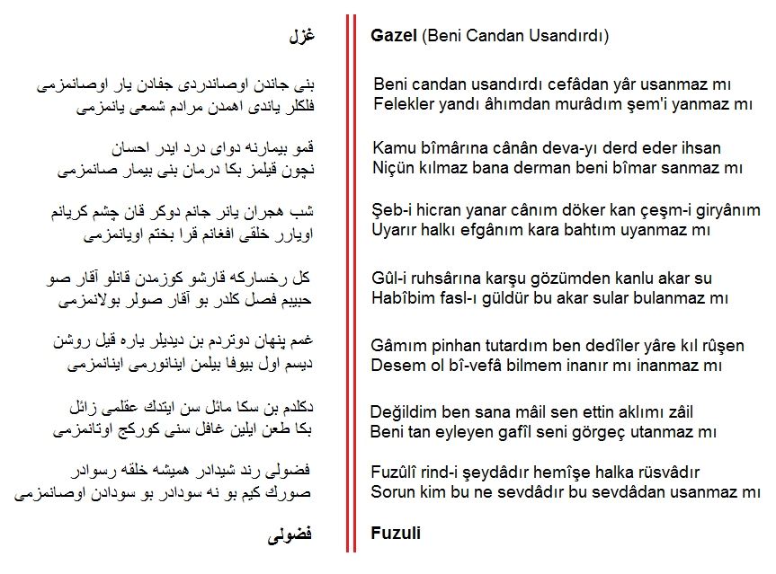 Gazel gazel beni candan usandırdı